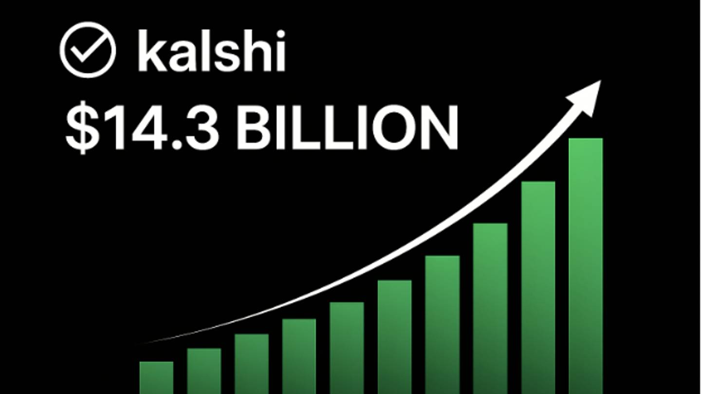 Kalshi Just Hit a Record $14.8 Billion in April and Parlays Are Why
