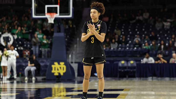 Chicago State v Notre Dame