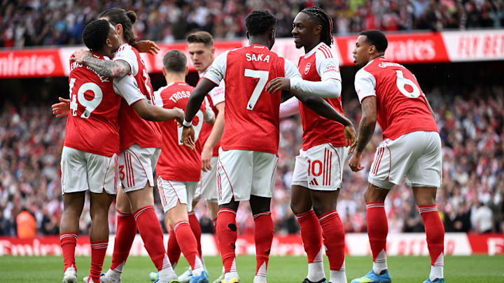 Dominance