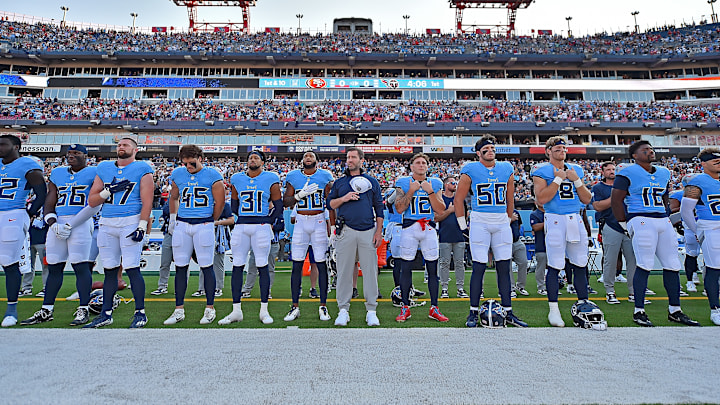 Tennessee Titans, Titans roster