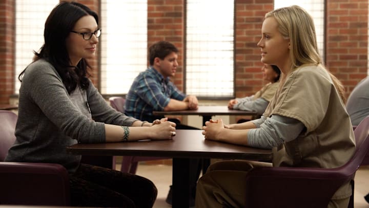 Taylor Schilling as Piper Chapman and Laura Prepon as Alex Vause in Orange Is the New Black season 2 