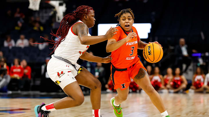 Illinois v Maryland