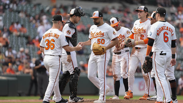 Baltimore Orioles to explore options for new GM and manager
