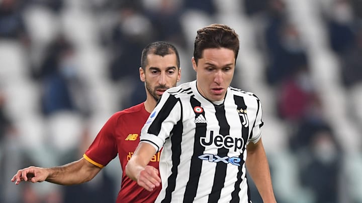 Federico Chiesa Federico Chiesa