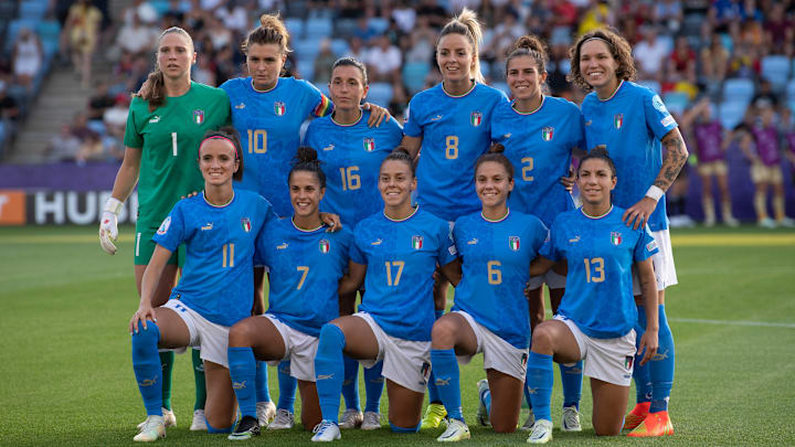 Nazionale Italiana di calcio femminile 