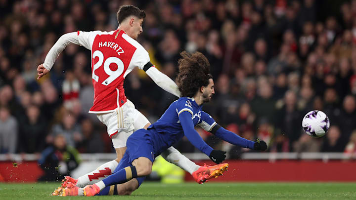 Havertz has made his mark at Arsenal