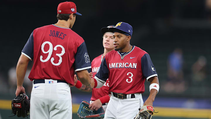 All-Star Futures Game