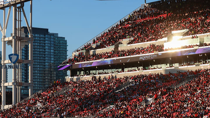 Toronto FC’s Current Season in MLS