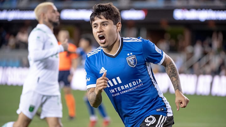 Javier Eduardo Lopez Javier Eduardo Lopez