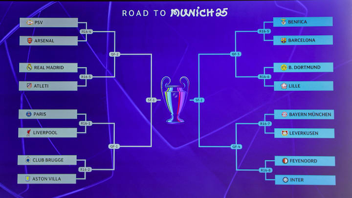 Champions League sorteou o chaveamento do mata-mata Champions League sorteou o chaveamento do mata-mata