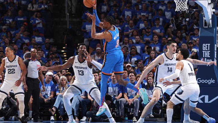 The Memphis Grizzlies are ready to take care of business at home.