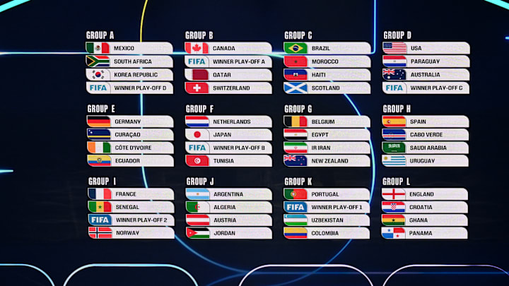 FBL-WC-2026-DRAW