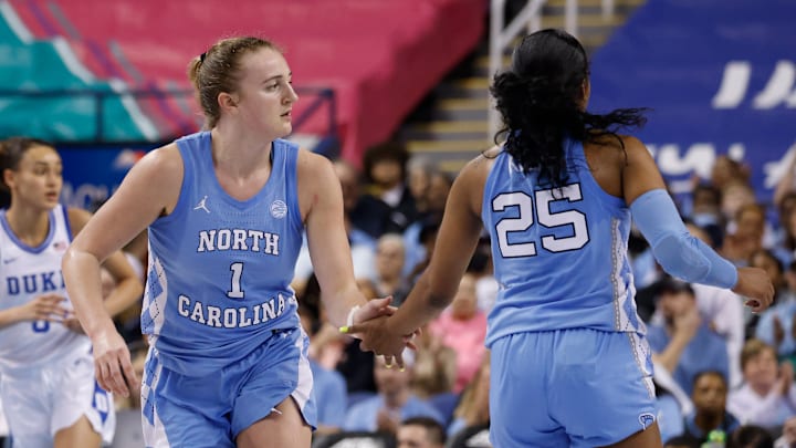 North Carolina v Duke