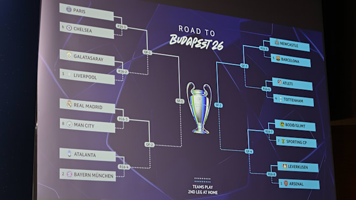 UEFA Champions League 2025/26 Round of 16, Quarter-finals And Semi-finals Draw