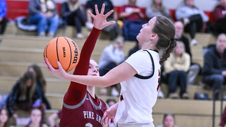 Pennsylvania high school basketball scores