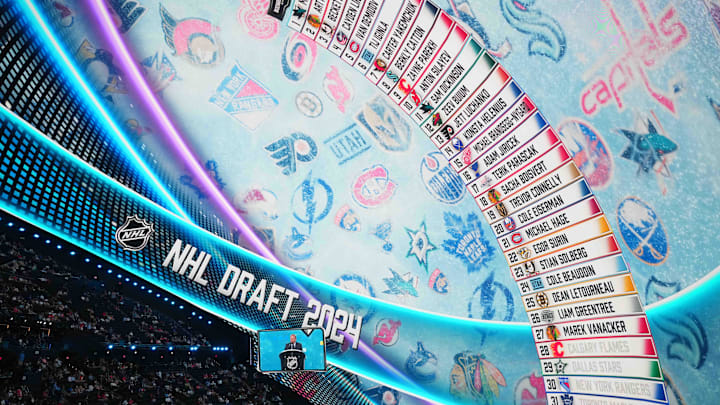 Jun 28, 2024; Las Vegas, Nevada, USA; A general view in the first round of the 2024 NHL Draft at The Sphere. Mandatory Credit: Joe Camporeale-Imagn Images