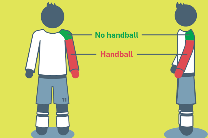 เขตแดนเส้นเสื้อยืด