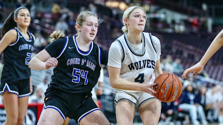 Senior forward Kelsey Carroll, 54, and Coeur d'Alene are in Boise this week to defend the Idaho 6A girls championship. The Vikings are the No. 5 seed.