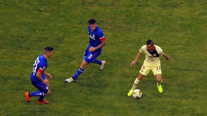 FBL-MEX-CRUZ AZUL-AMERICA