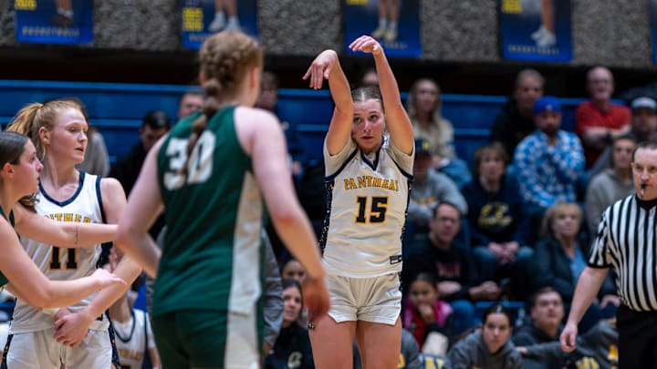 Mead Panthers vs Ridgeline Falcons - Jan 27, 2026 Mead Panthers vs Ridgeline Falcons - Jan 27, 2026