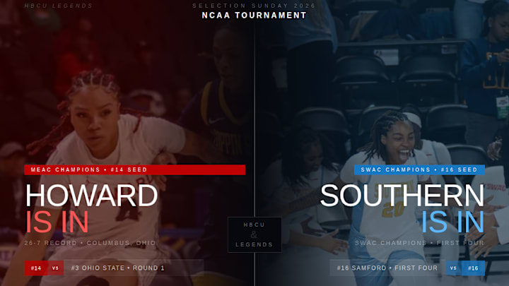 HBCUs Howard, Southern Make 2026 NCAA Women's Tournament Field
