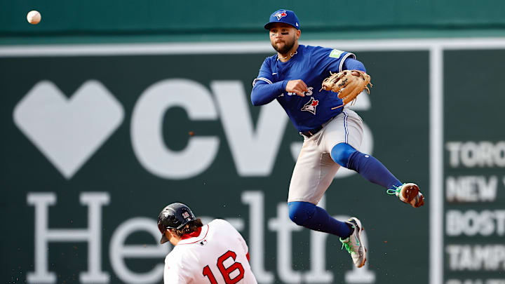 Bo Bichette, Toronto Blue Jays