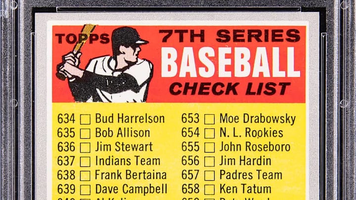 This 1970 Topps Checklist sold for over $12,000 on October 4th, 2025. This 1970 Topps Checklist sold for over $12,000 on October 4th, 2025.