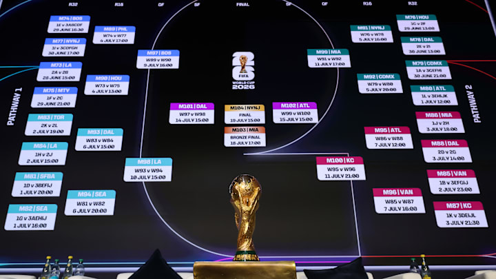 The World Cup prize money has been ramped up significantly.