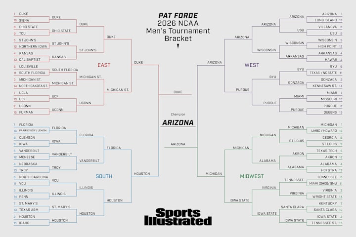 Click on the bracket for a full-sized version of Pat Forde’s picks. Click on the bracket for a full-sized version of Pat Forde’s picks.