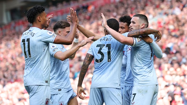 Aston Villa go into the final day of the season sitting seventh in the Premier League