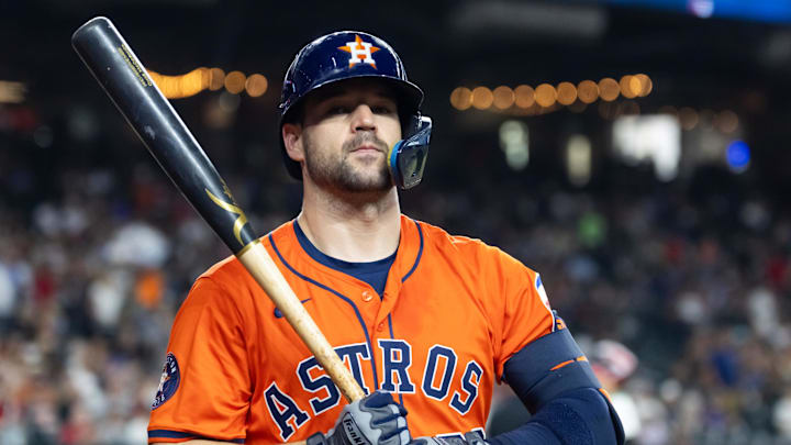 Cubs Emphasis on Outfield Depth Reflects Lack of Confidence in Top Prospect