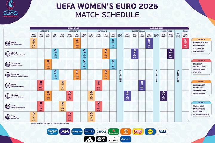 Uefa Women's How To Watch Uefa Euro Qualifiers Watch UEFA Women's Euro 2025 Qualifiers On TV In Hong Kong
