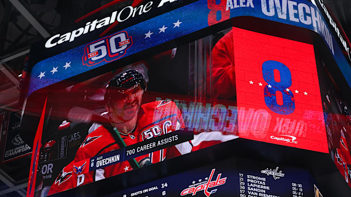 Alex Ovechkin, Washington Capitals 