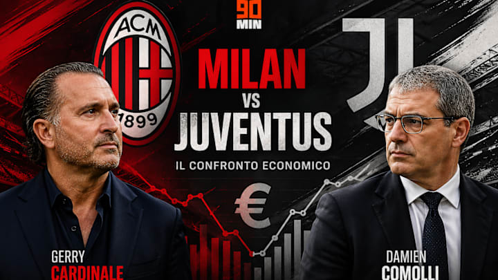 Confronto economico Milan-Juventus