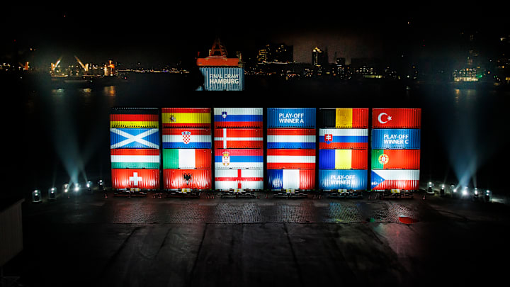 UEFA EURO 2024 Final Tournament Draw