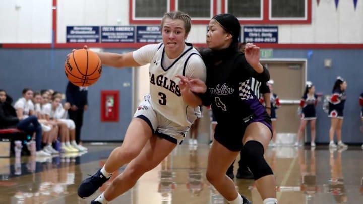 Pleasant Grove junior Kate Myers (3) under heavy duress is averaging 21.1 points, 8.7 rebounds and 4.2 assists per game, all team highs. 