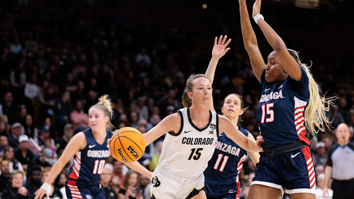 Women's Basketball Invitation Tournament - Second Round - Boulder