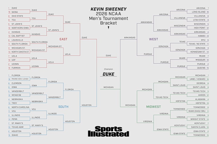 Click on the bracket for a full-sized version of Kevin Sweeney’s picks. Click on the bracket for a full-sized version of Kevin Sweeney’s picks.