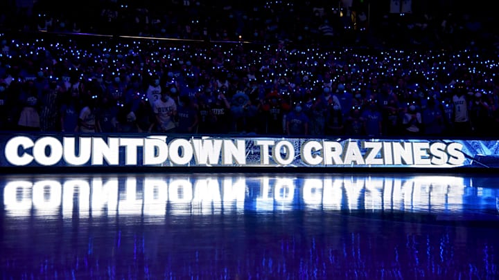 Duke basketball Duke basketball