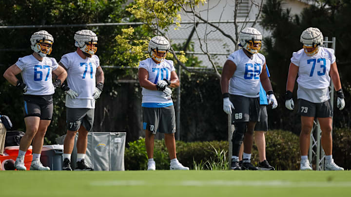 Los Angeles Chargers Training Camp