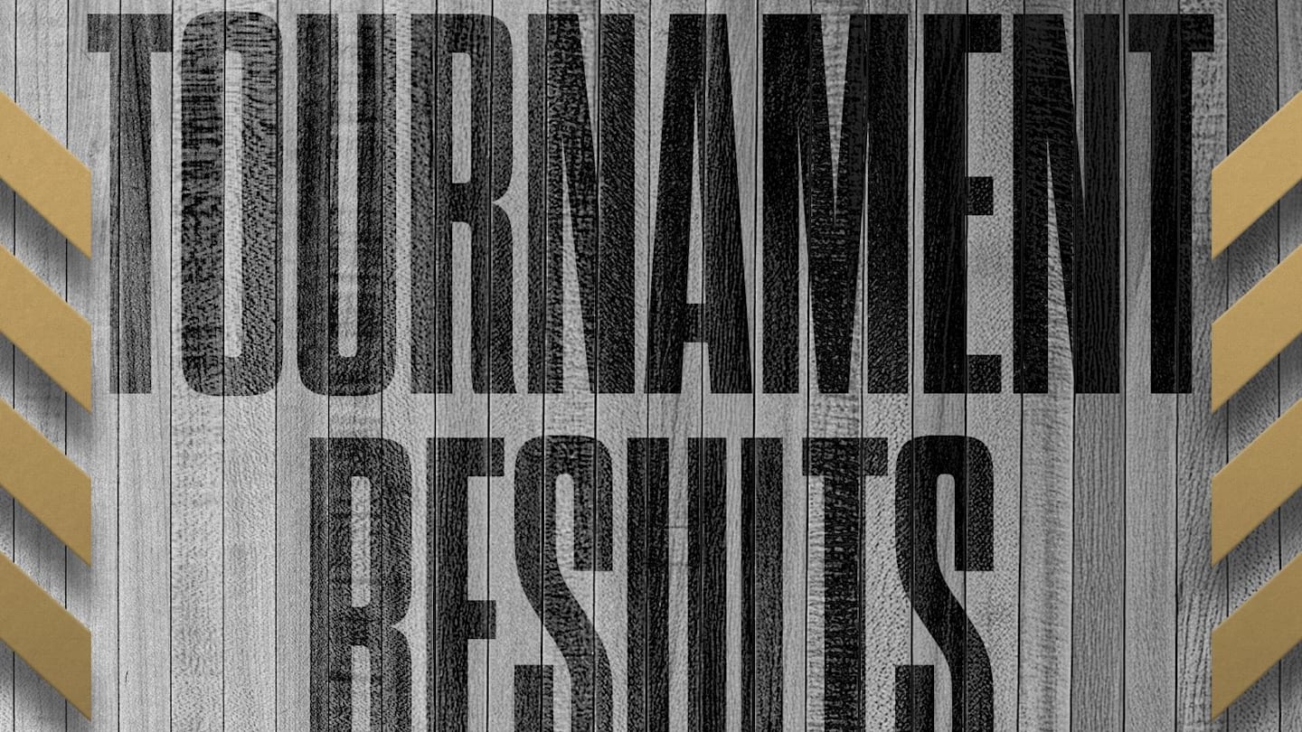 Vanderbilt Bowling Starts Spring Off Strong: The Anchor