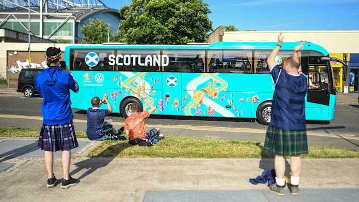 Scotland Football Fans