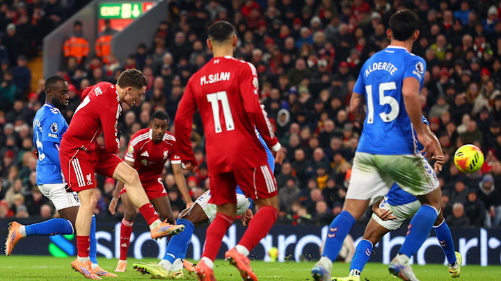 Sunderland vem oscilando nas últimas semanas