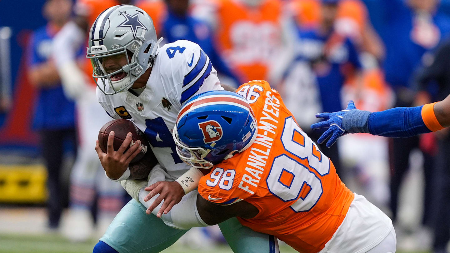 Broncos’ Franchise Tag Strategy Comes Into Focus as Window Opens