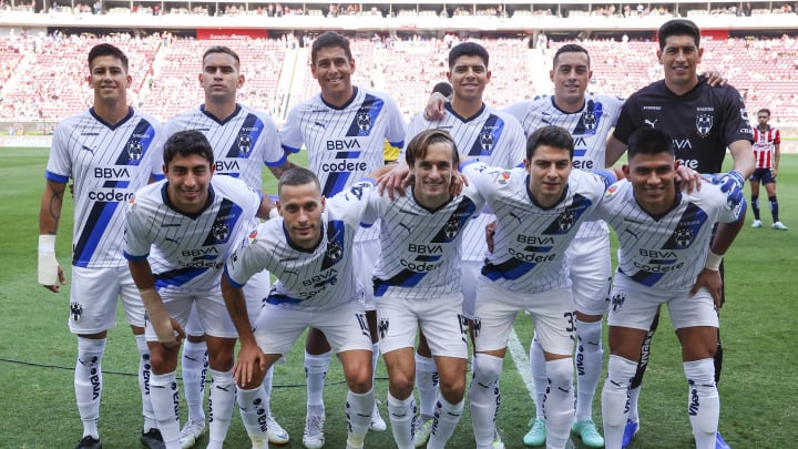 El valor actual de la plantilla de Rayados de Monterrey El valor actual de la plantilla de Rayados de Monterrey