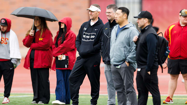 USC Pro Day