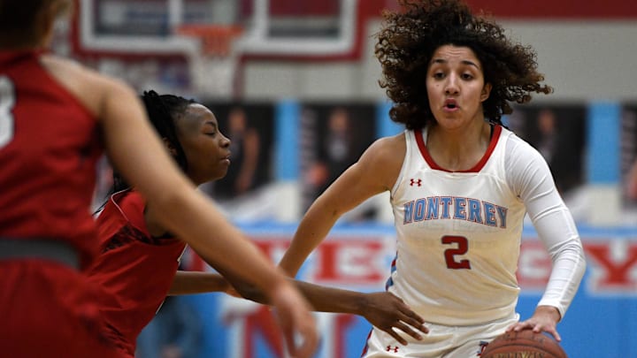 Monterey's Aaliyah Chavez dribbles the ball against Amarillo Tascosa in a District 3-5A girls basketball game last week at Monterey High School.