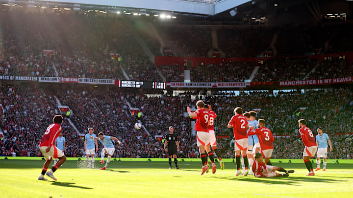 An underwhelming derby ends goalless