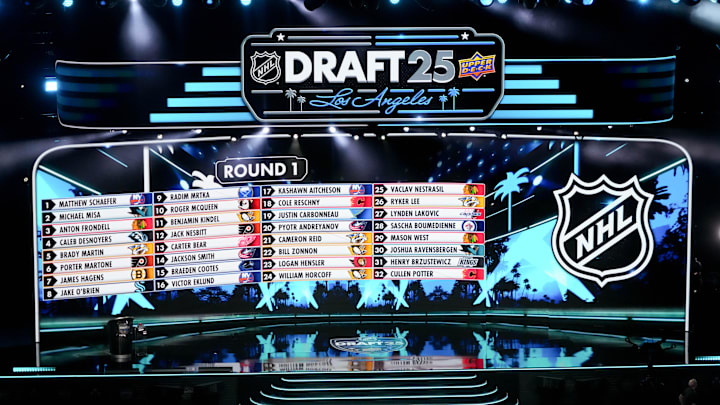 Jun 27, 2025; Los Angeles, California, USA; The draft board is seen following the first round of the 2025 NHL Draft at Peacock Theater. Mandatory Credit: Kirby Lee-Imagn Images
