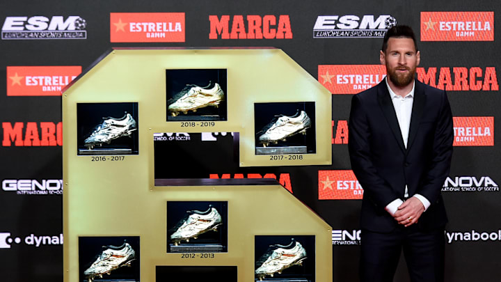 FBL-EUR-GOLDEN SHOE-AWARD FBL-EUR-GOLDEN SHOE-AWARD